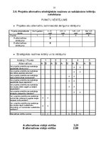 Biznesa plāns 'Uzņēmuma "Māja" apgrozījuma palielināšana. Projekta priekšlikums', 23.