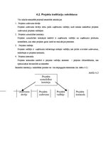 Biznesa plāns 'Uzņēmuma "Māja" apgrozījuma palielināšana. Projekta priekšlikums', 30.