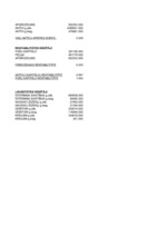 Konspekts 'Finanšu analīzes rādītāji', 2.