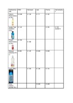 Prezentācija 'Sporta uzturs', 14.