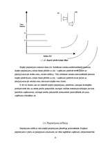 Referāts 'Inflācija Latvijā', 10.