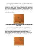 Referāts 'Inflācija Latvijā', 12.