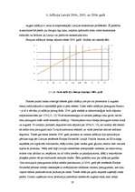 Referāts 'Inflācija Latvijā', 19.