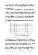 Referāts 'Inflācija Latvijā', 21.