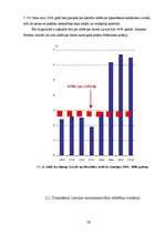 Referāts 'Inflācija Latvijā', 26.