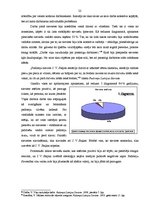 Referāts 'Padomju Latvijas sieviete', 22.