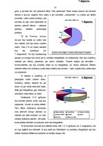 Referāts 'Padomju Latvijas sieviete', 24.