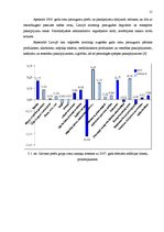 Referāts 'Inflācijas būtība, tās cēloņi un sekas', 15.