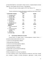 Prakses atskaite 'Организация бухгалтерского учёта в ООО "V"', 15.