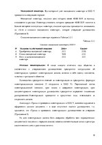 Prakses atskaite 'Организация бухгалтерского учёта в ООО "V"', 18.