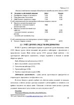 Prakses atskaite 'Организация бухгалтерского учёта в ООО "V"', 20.