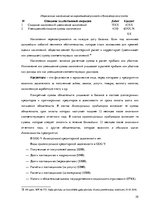 Prakses atskaite 'Организация бухгалтерского учёта в ООО "V"', 29.