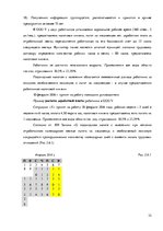 Prakses atskaite 'Организация бухгалтерского учёта в ООО "V"', 32.