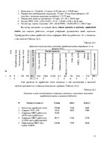 Prakses atskaite 'Организация бухгалтерского учёта в ООО "V"', 33.