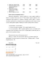 Prakses atskaite 'Организация бухгалтерского учёта в ООО "V"', 34.