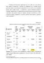 Prakses atskaite 'Организация бухгалтерского учёта в ООО "V"', 38.