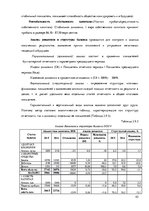 Prakses atskaite 'Организация бухгалтерского учёта в ООО "V"', 45.