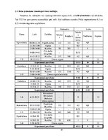 Paraugs 'Reisa plānošana', 10.