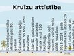 Prezentācija 'Kruīzu viesnīcas kā tūrisma sektors', 2.