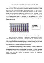 Biznesa plāns 'Biznesa plāns nakts klubam', 8.