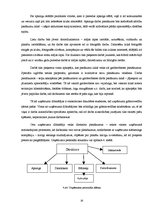 Biznesa plāns 'Biznesa plāns nakts klubam', 18.