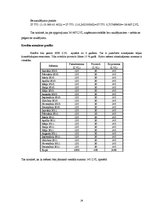 Biznesa plāns 'Biznesa plāns nakts klubam', 24.