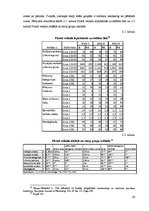 Referāts 'Dispersiju analīze', 9.