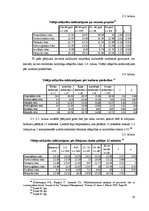Referāts 'Dispersiju analīze', 13.