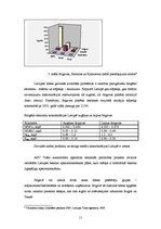 Referāts 'Lielupe', 11.