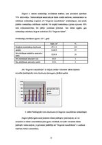 Referāts 'Lielupe', 12.