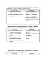 Referāts 'Morālās situācijas analīze', 6.