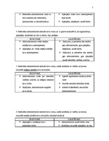 Referāts 'Morālās situācijas analīze', 7.
