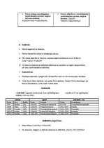 Konspekts 'Organiskā ķīmija - konspekts', 4.