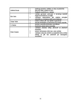 Referāts 'Empīrisko un teorētisko zināšanu salīdzinošā analīze organizācijas vadītāja darb', 35.