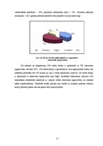Referāts 'Empīrisko un teorētisko zināšanu salīdzinošā analīze organizācijas vadītāja darb', 53.