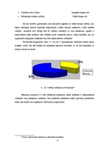 Referāts 'Empīrisko un teorētisko zināšanu salīdzinošā analīze organizācijas vadītāja darb', 55.