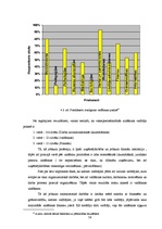 Referāts 'Empīrisko un teorētisko zināšanu salīdzinošā analīze organizācijas vadītāja darb', 56.