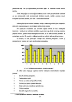 Referāts 'Empīrisko un teorētisko zināšanu salīdzinošā analīze organizācijas vadītāja darb', 57.