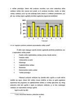Referāts 'Empīrisko un teorētisko zināšanu salīdzinošā analīze organizācijas vadītāja darb', 60.