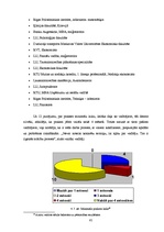 Referāts 'Empīrisko un teorētisko zināšanu salīdzinošā analīze organizācijas vadītāja darb', 61.