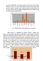 Referāts 'Empīrisko un teorētisko zināšanu salīdzinošā analīze organizācijas vadītāja darb', 63.