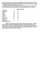 Paraugs 'Tehnoloģiskās kartes sastādīšana', 2.