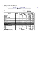 Paraugs 'Tehnoloģiskās kartes sastādīšana', 3.