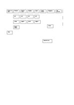 Paraugs 'Tehnoloģiskās kartes sastādīšana', 9.