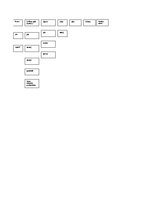 Paraugs 'Tehnoloģiskās kartes sastādīšana', 10.