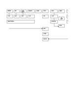 Paraugs 'Tehnoloģiskās kartes sastādīšana', 11.