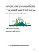 Diplomdarbs 'Abiotisko vides faktoru ietekme uz cianobaktēriju attīstību', 12.
