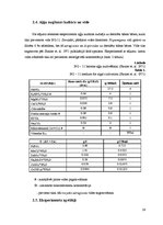 Diplomdarbs 'Abiotisko vides faktoru ietekme uz cianobaktēriju attīstību', 26.