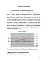 Diplomdarbs 'Abiotisko vides faktoru ietekme uz cianobaktēriju attīstību', 30.