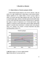 Diplomdarbs 'Abiotisko vides faktoru ietekme uz cianobaktēriju attīstību', 30.